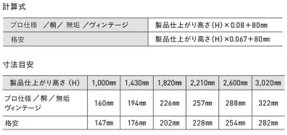 ウッドブラインド説明書