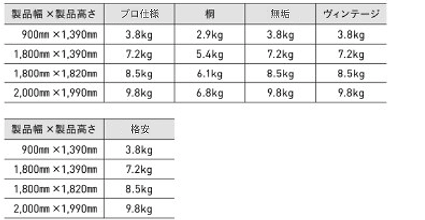 ウッドブラインド説明書