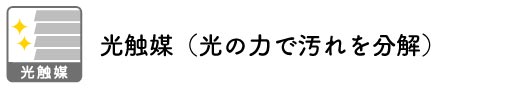 光触媒機能ブラインド