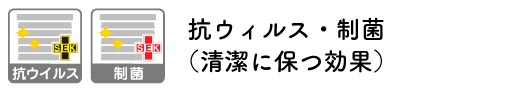 抗ウイルス・制菌ブラインド